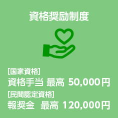 資格奨励制度