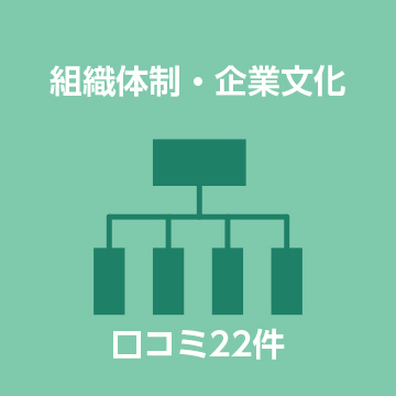組織体制・企業文化