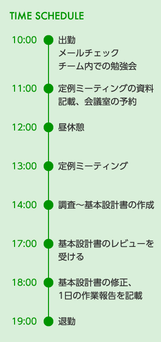 TIME SCHEDULE