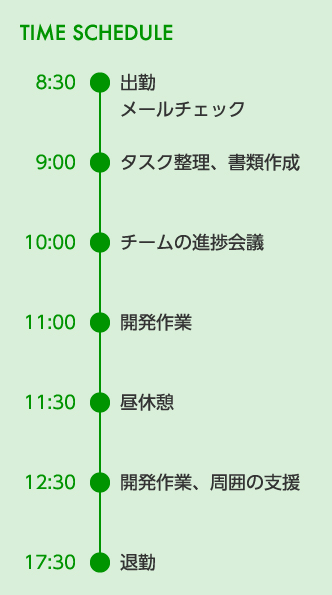 TIME SCHEDULE