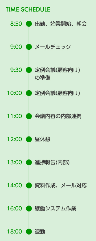 TIME SCHEDULE