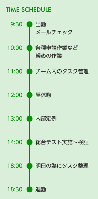 TIME SCHEDULE